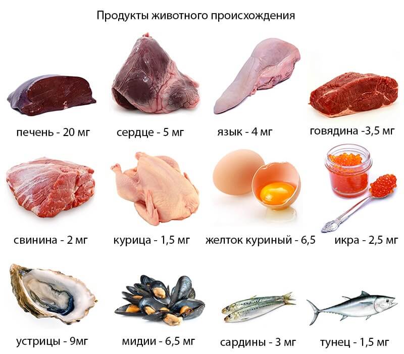 produkty_povyshayushchie_gemoglobin_zhivotnogo_proishozhdeniya (1)