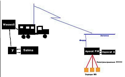radiomina-f-10-3.jpg (6430 bytes)