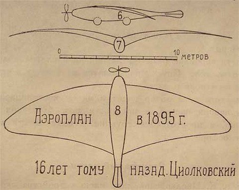 Отец космонавтики