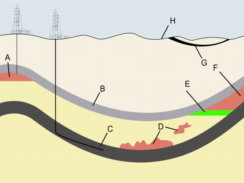 /ax/d1/1/a1053/GasDepositDiagram.png